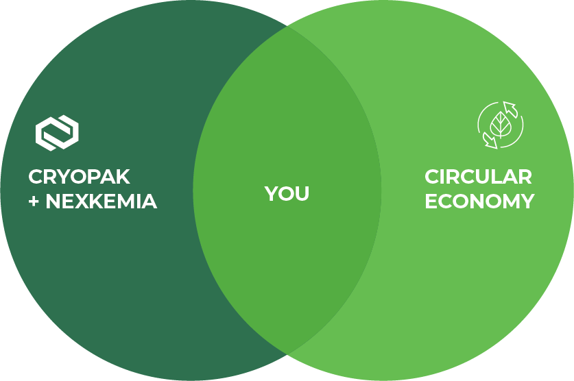 Asset 2@2x Asset 2@2x